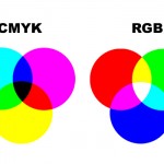 As diferenças entre RGB e CMYK